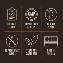 Third party tested, GMP certified facility, no black pepper, no proprietary blends, vegan and gluten free, made in the USA